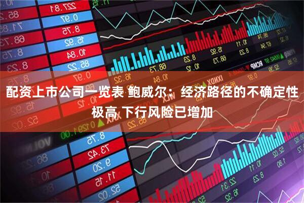 配资上市公司一览表 鲍威尔：经济路径的不确定性极高 下行风险已增加